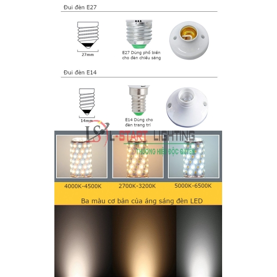 ĐÈN LED BẮP 3 CHẾ ĐỘ
